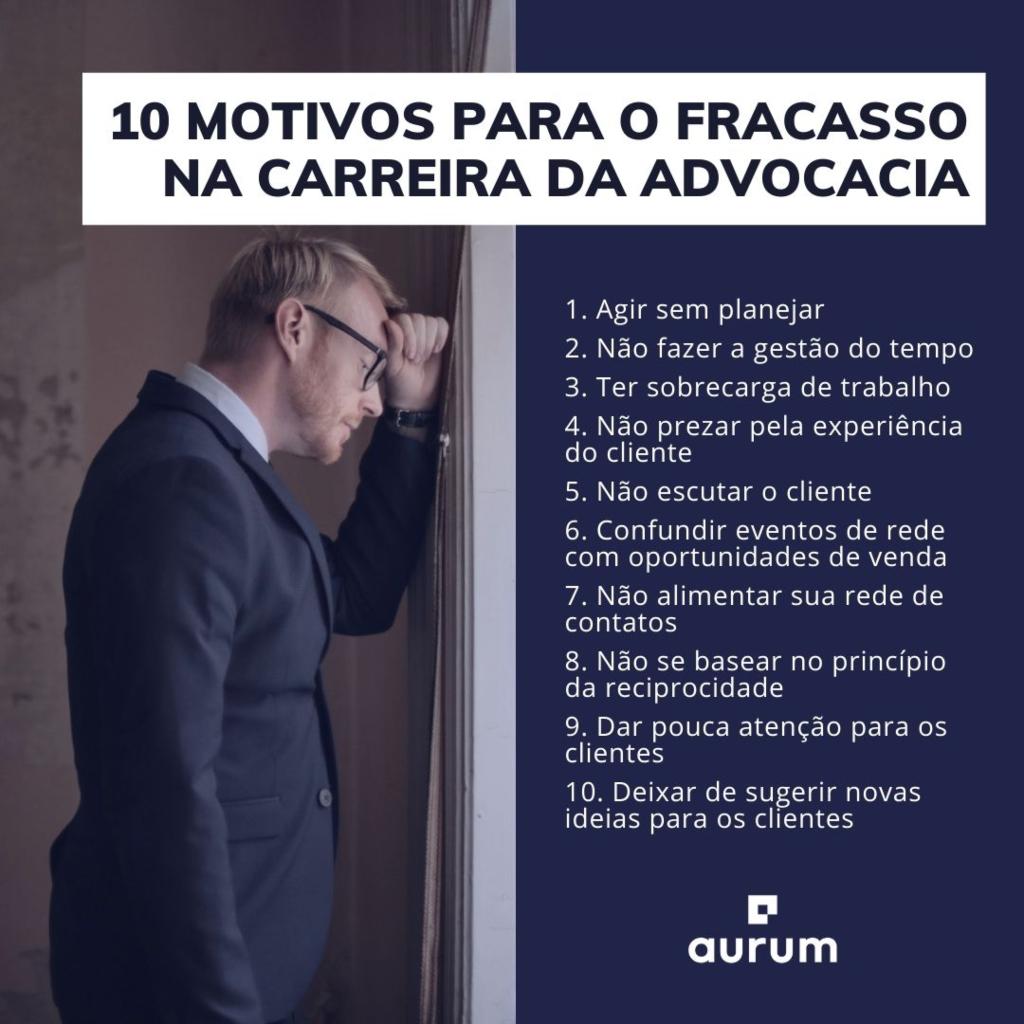 10 motivos para fracassar na carreira da advocacia