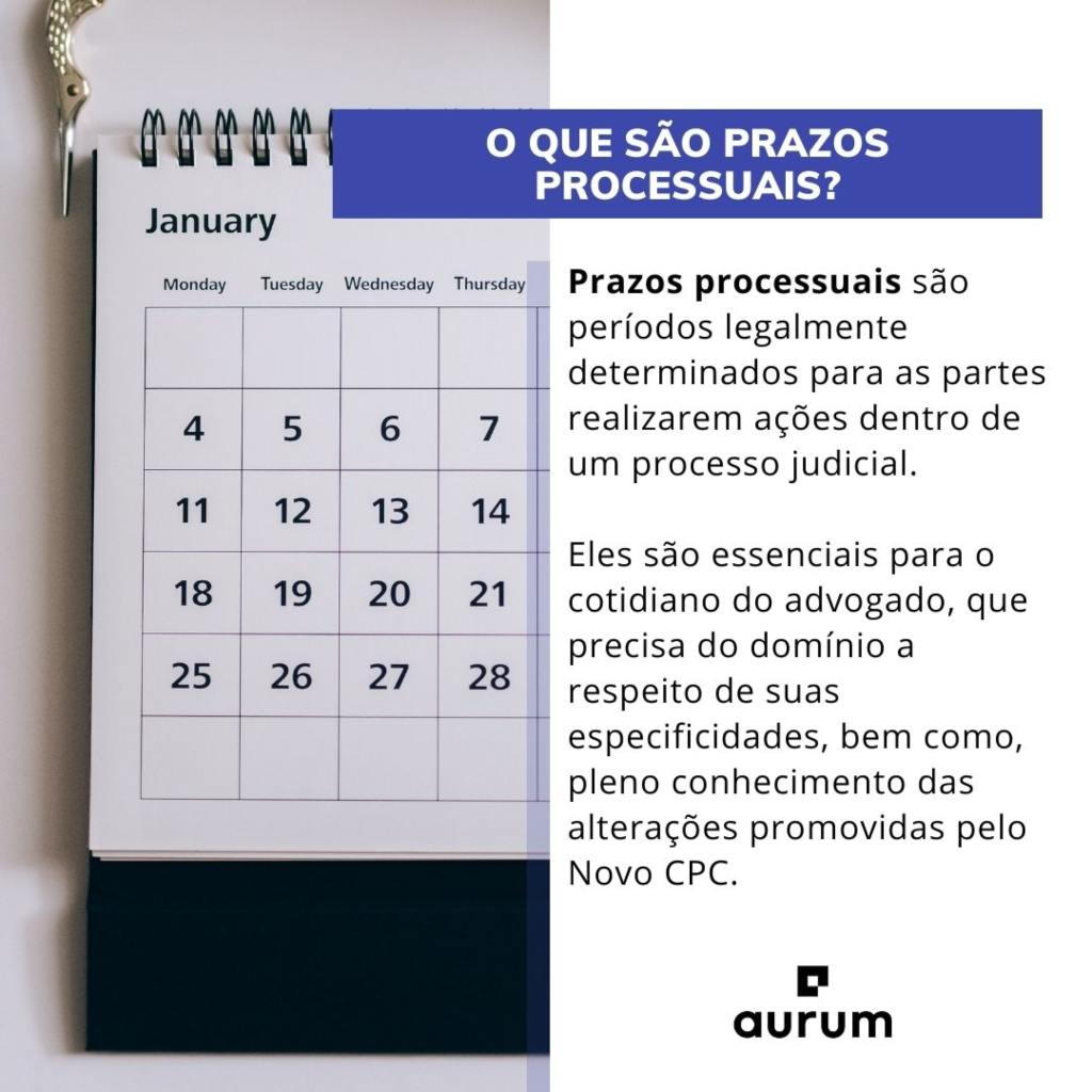 Veja as alterações do Novo CPC para os Prazos Processuais. 