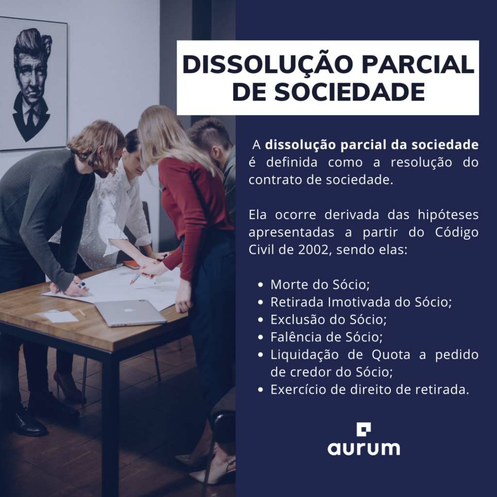 Confira quais as hipóteses de dissolução parcial de sociedade!