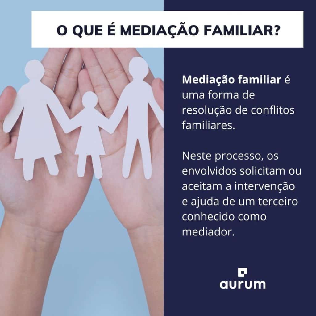 Relacionamento entre família e escola e seus conflitos