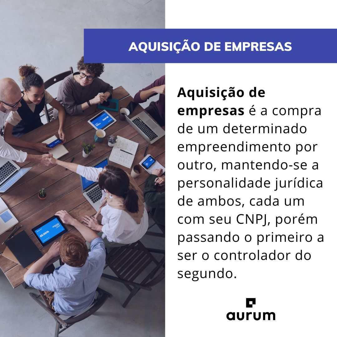 Entenda o que é aquisição de empresas