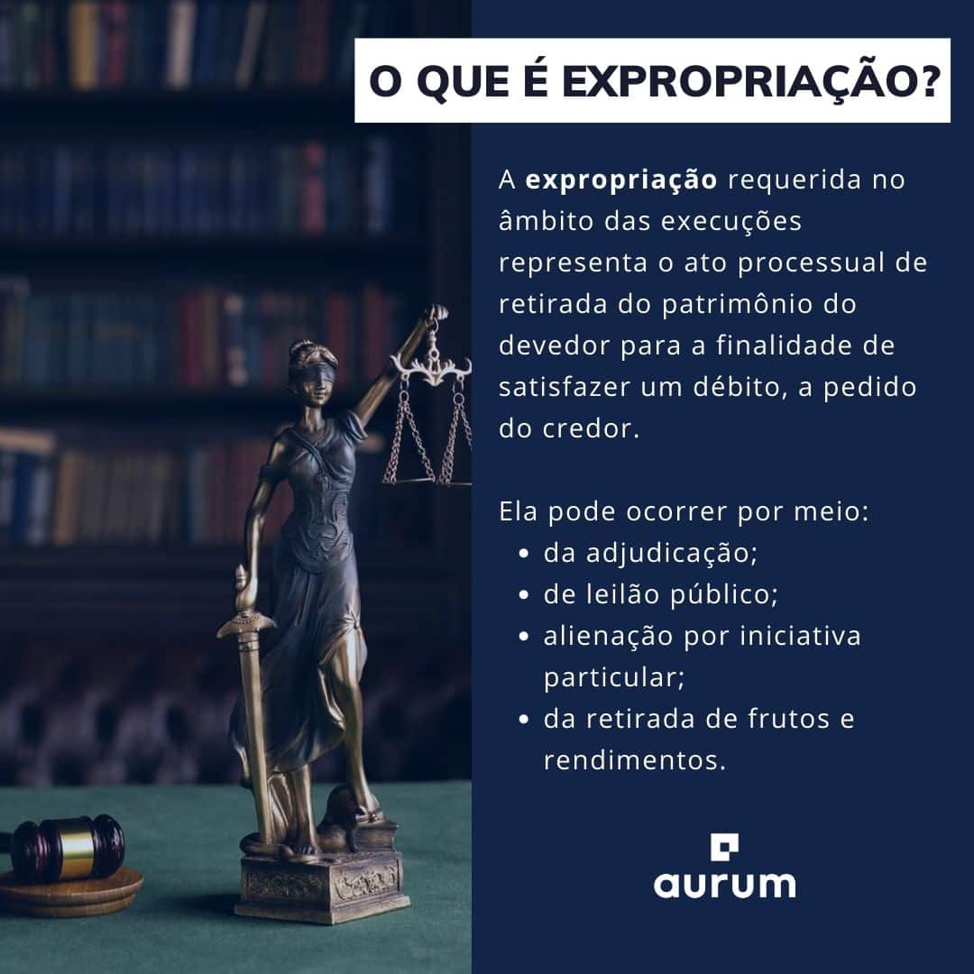 Entenda o que é expropriação