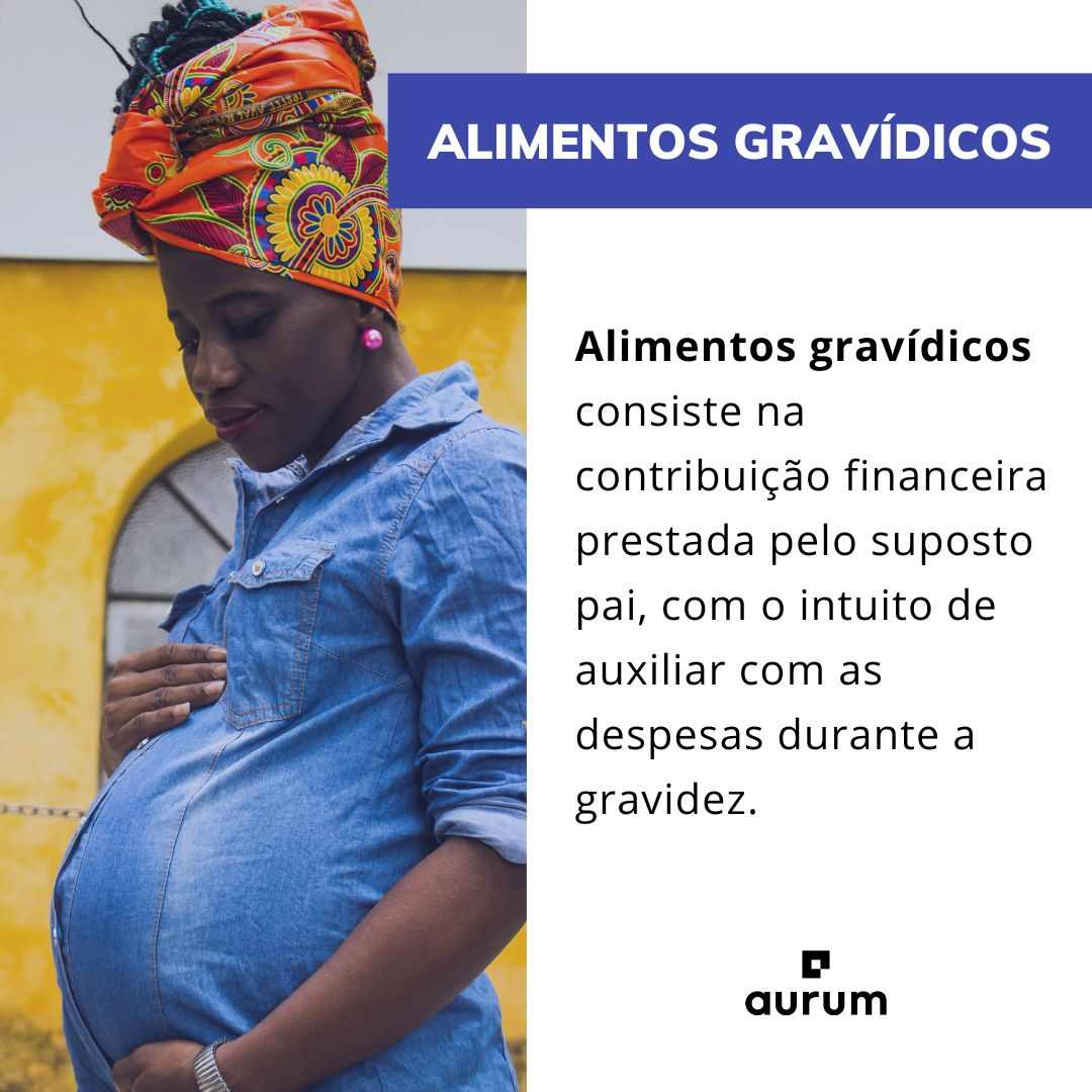 Saiba o que diz a lei sobre alimentos gravídicos