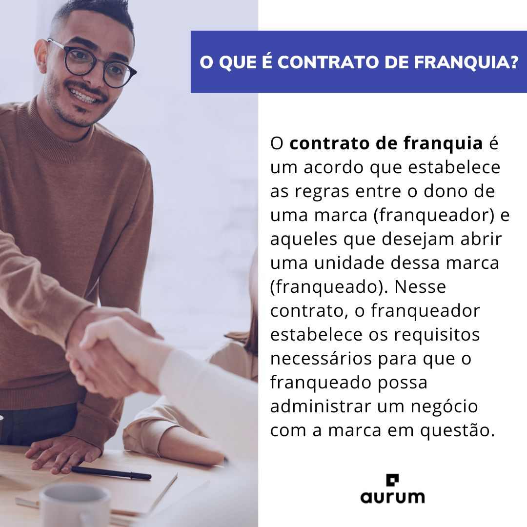 Entenda como montar um contrato de franquia