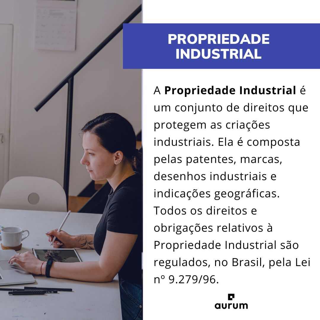 Entenda o que é propriedade industrial