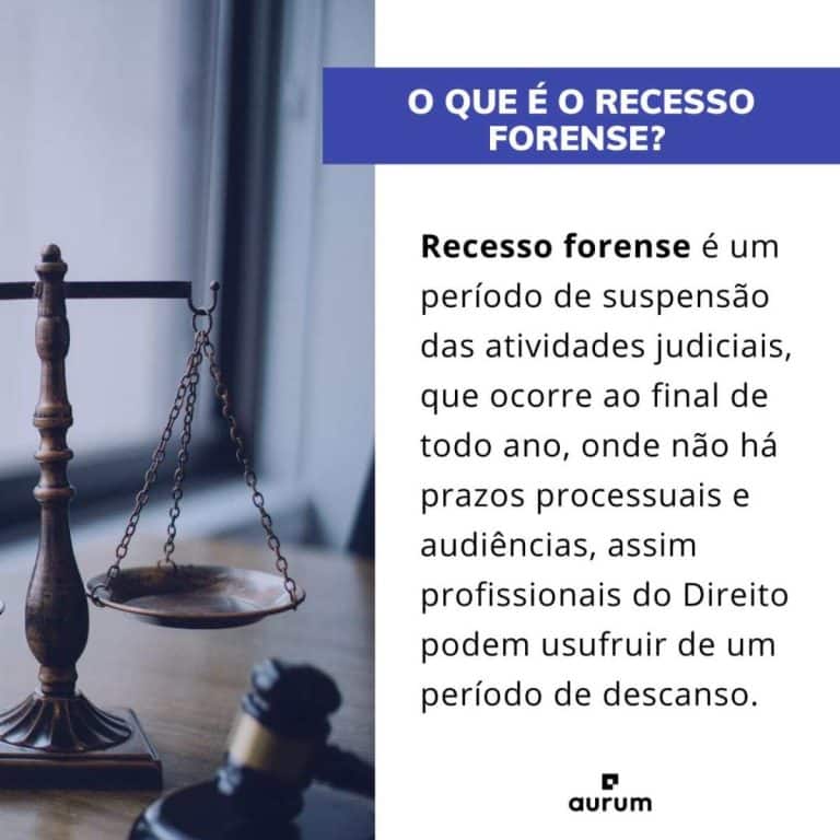 Recesso forense 2024: quando começa e o impacto nos prazos