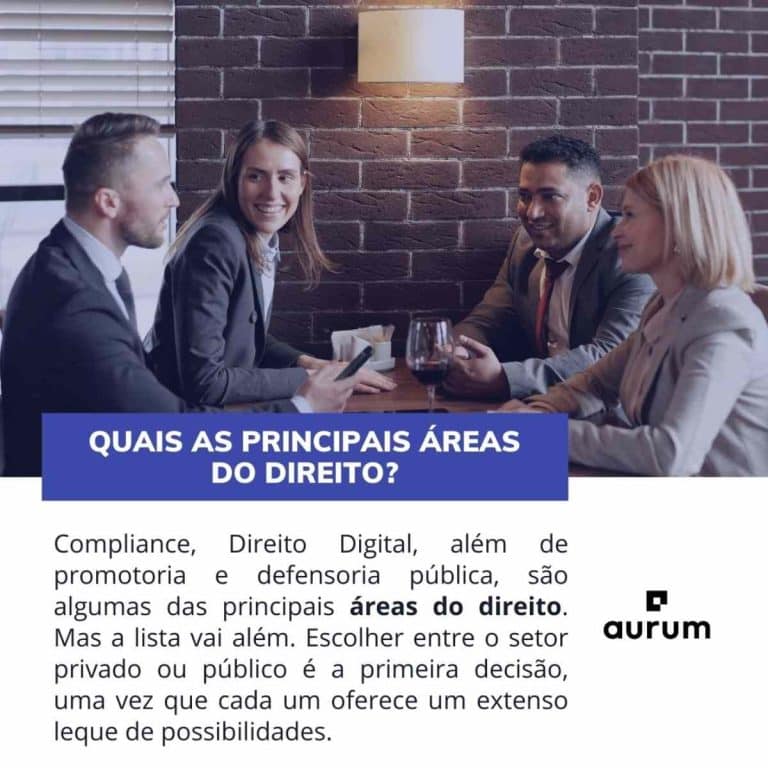 Áreas do Direito: principais áreas para advogados