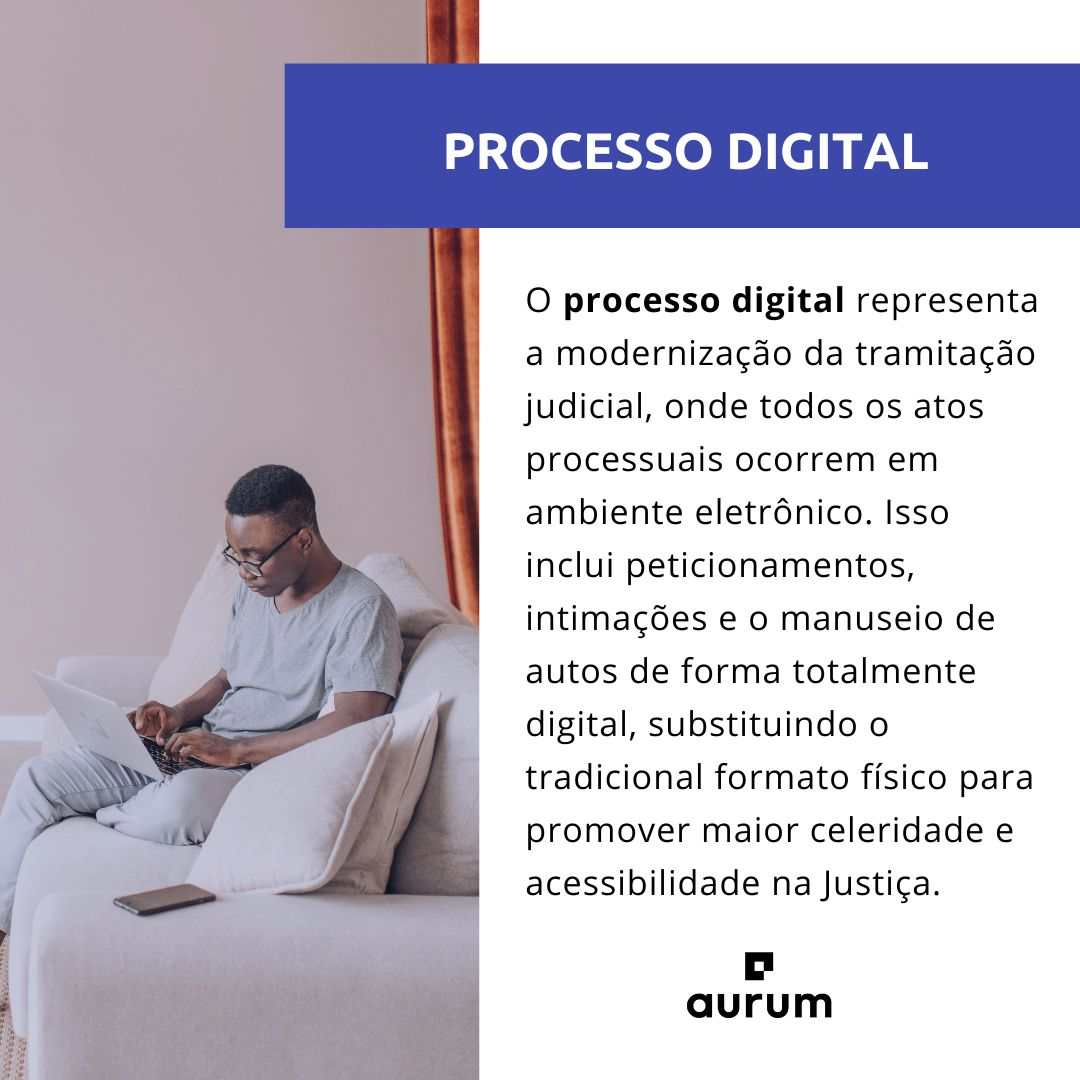 Entenda o que é processo digital e suas oportunidades