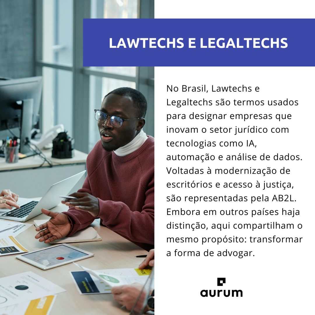 O que são Lawtechs e Legaltechs e como elas beneficiam advogados e escritórios de advocacia