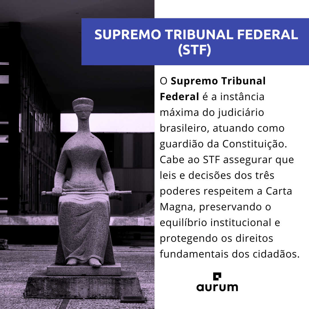 STF: o que é e qual seu impacto na advocacia