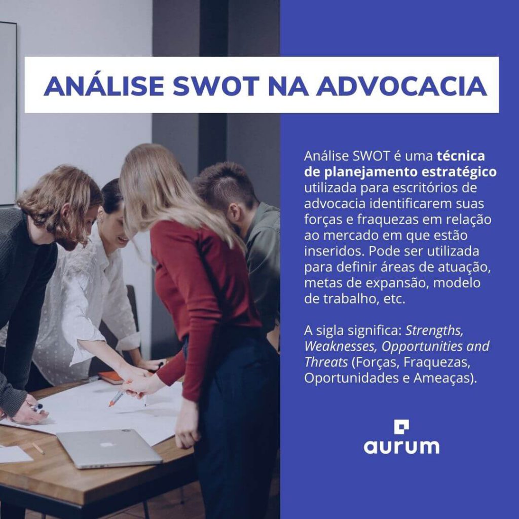 Melhores dicas de análise SWOT para escritórios de advocacia