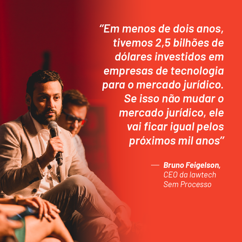 Foto de Bruno Feigelson no palco do Aurum Summit 2019 com a seguinte citação que ele fez durante o evento: “Em menos de dois anos, a gente teve 2,5 bilhões de dólares investidos em empresas de tecnologia para o mercado jurídico. Se isso não mudar o mercado jurídico, ele vai ficar igual pelos próximos mil anos”