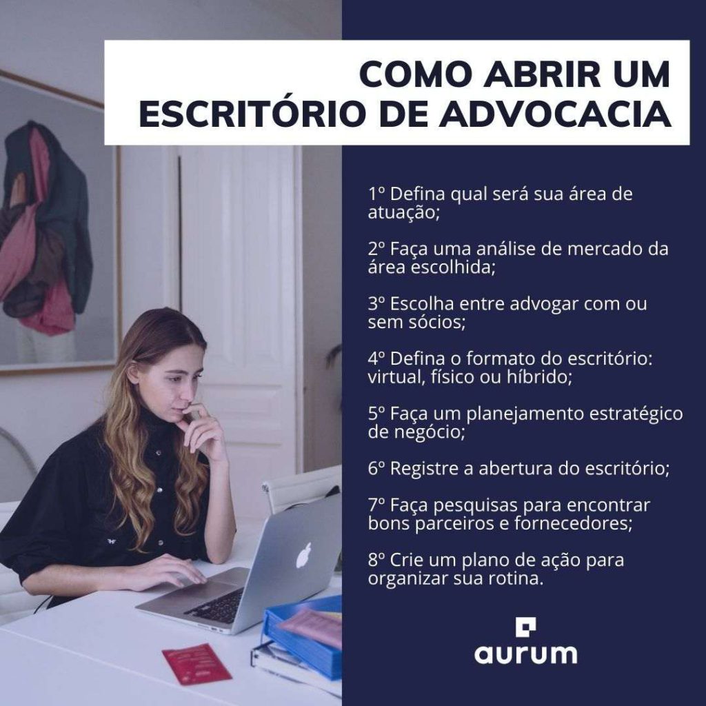 Como abrir um escritório de advocacia