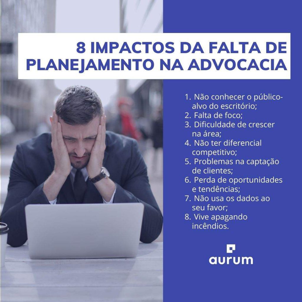 Impactos da falta de planejamento na advocacia