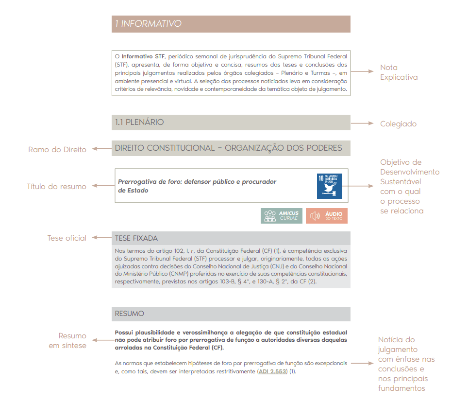 informativo de jurisprudencia do stf