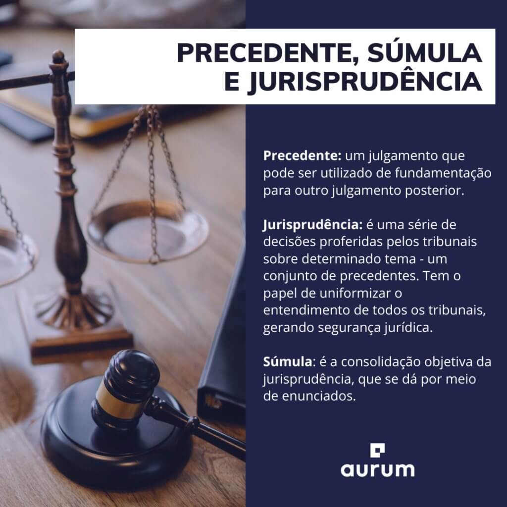 diferença entre precedente, sumula e jurisprudencia