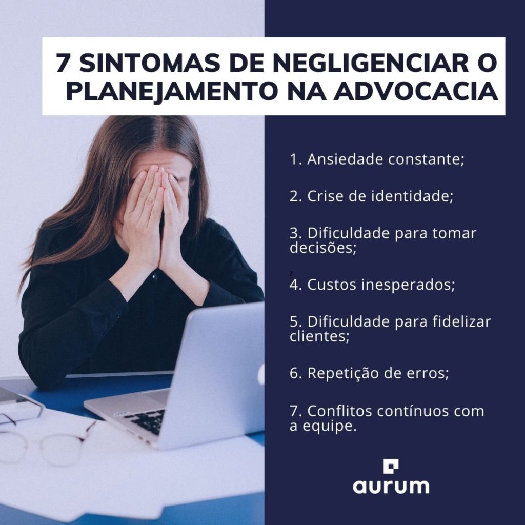Os 7 sintomas de negligenciar o planejamento na advocacia