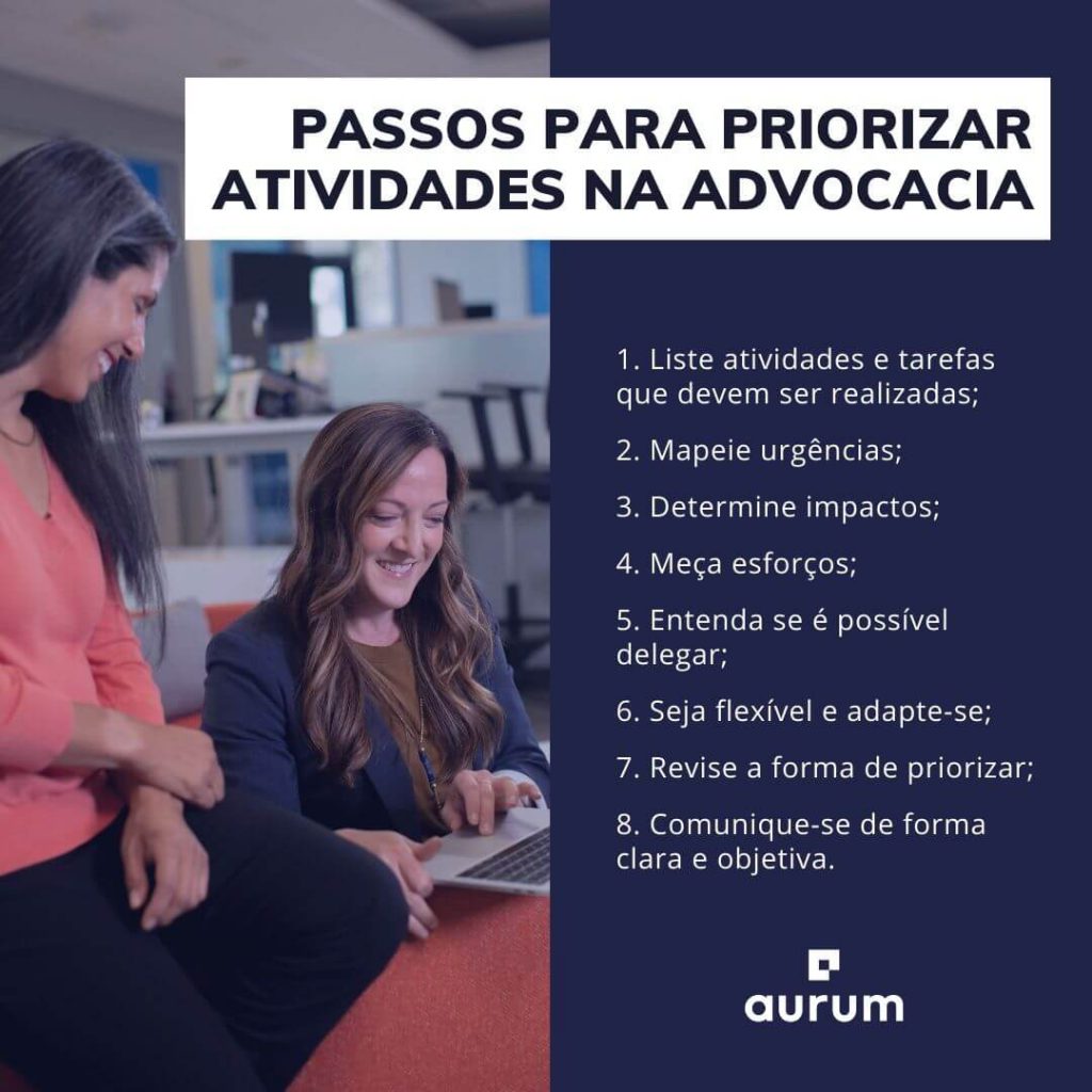 Veja como priorizar tarefas na advocacia com foco em resultados.