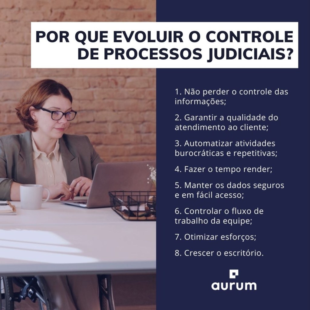 8 motivos para evoluir o controle de processos judiciais