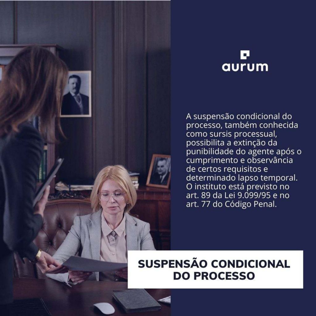 A imagem está dividida em duas pela metade. No lado esquerdo, há a foto de uma mulher branca sentada olhando documentos. No lado direito, há o conceito de suspensão condicional do processo: "A suspensão condicional do processo, também conhecida como sursis processual, possibilita a extinção da punibilidade do agente após o cumprimento e observância de certos requisitos e determinado lapso temporal. O instituto está previsto no art. 89 da Lei 9.099/95 e no art. 77 do Código Penal."